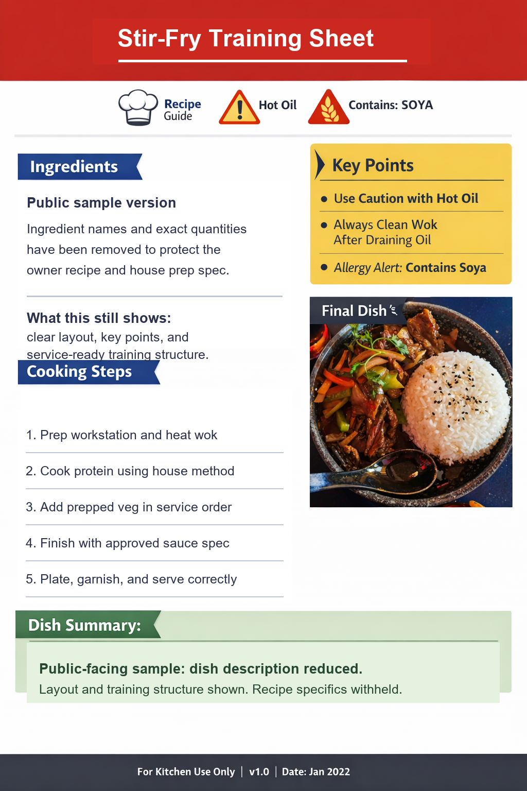 Refined after example for the training sheet.